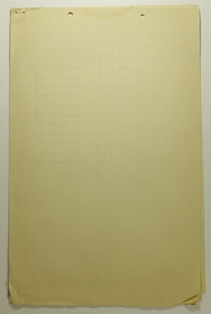 قائمة الناخبين الذين شطبت اسماؤهم بموجب قرار 13 لقانون البلديات 
