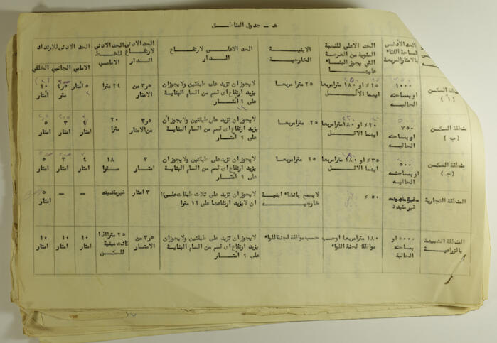 A Letter from Tulkarm's Administrative Governor, 1959