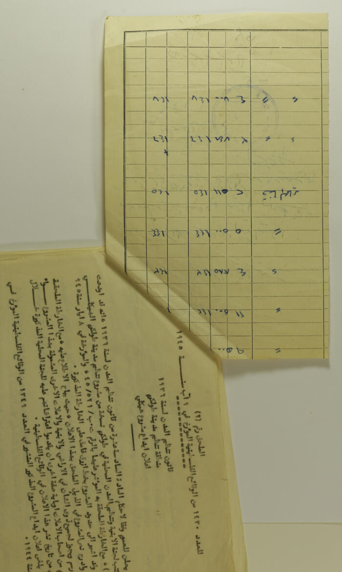 A Letter from Tulkarm's Administrative Governor, 1959