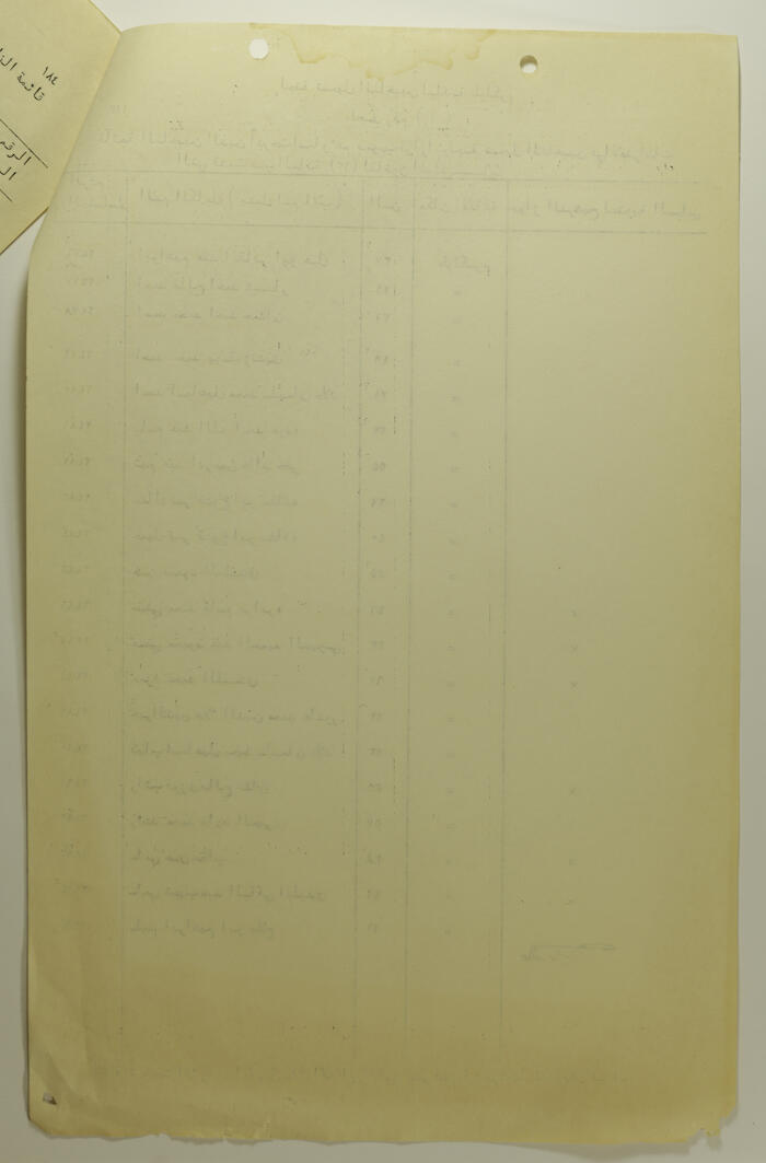 قائمة الناخبين الذين شطبت اسماؤهم بموجب قرار 13 لقانون البلديات 