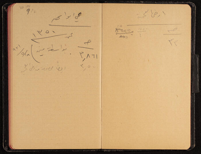 An Accounts Book, the 1930s 