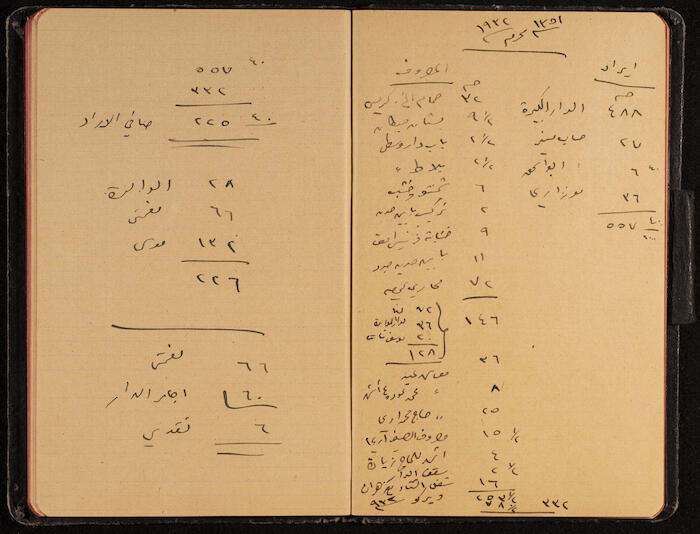 An Accounts Book, the 1930s 