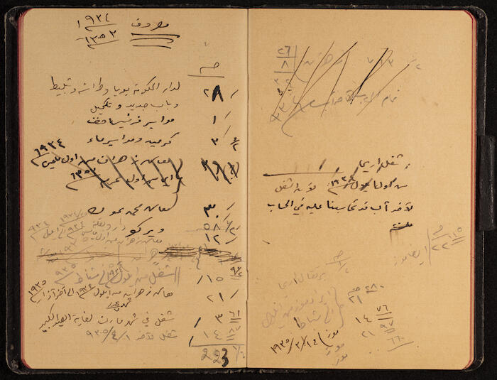 An Accounts Book, the 1930s 