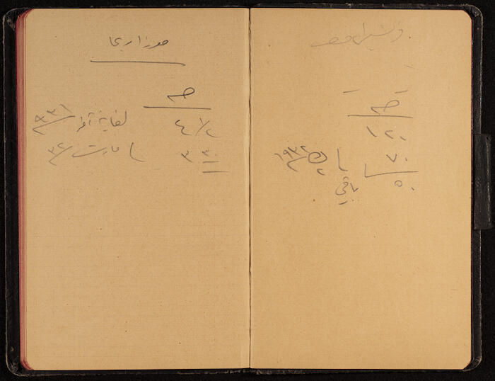 An Accounts Book, the 1930s 