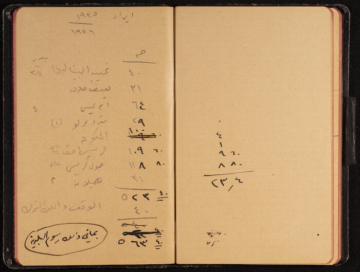 An Accounts Book, the 1930s 