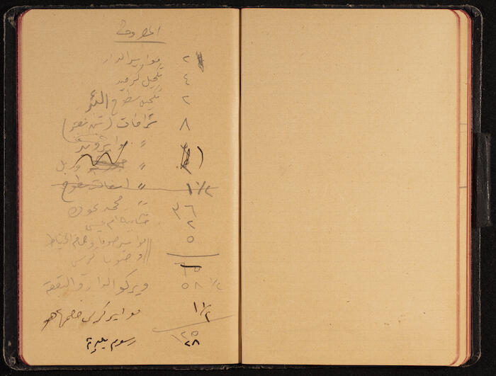 An Accounts Book, the 1930s 