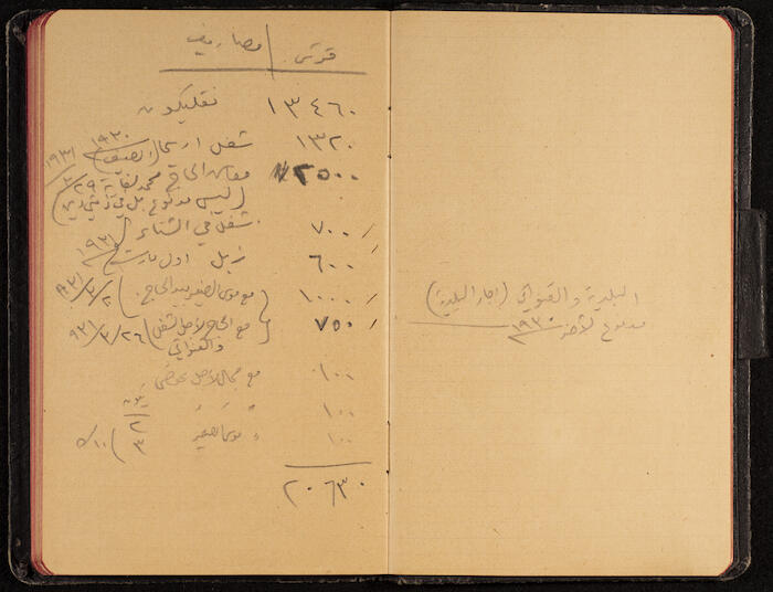 An Accounts Book, the 1930s 