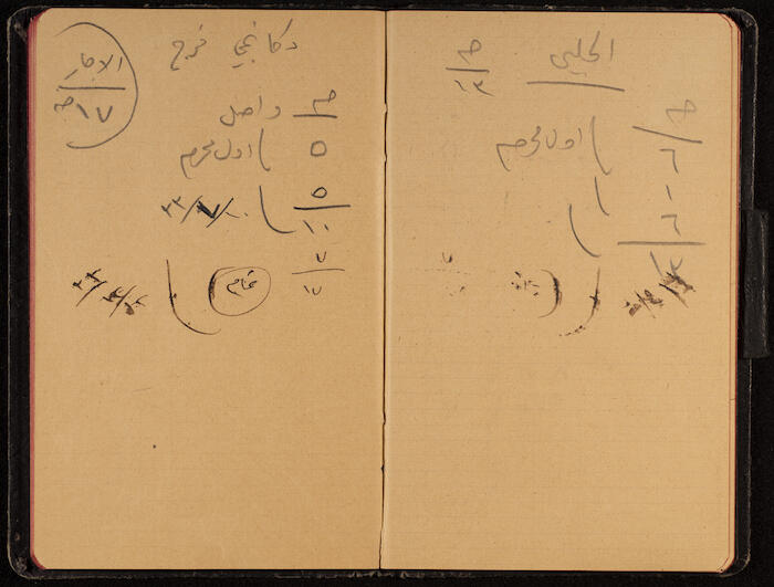 An Accounts Book, the 1930s 