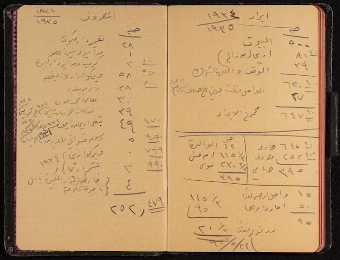 An Accounts Book, the 1930s 