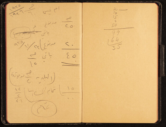 An Accounts Book, the 1930s 