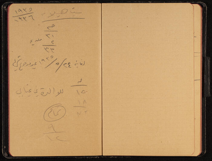 An Accounts Book, the 1930s 