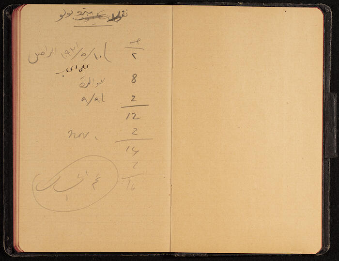 An Accounts Book, the 1930s 