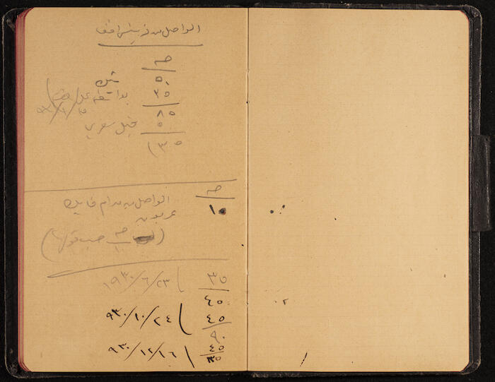 An Accounts Book, the 1930s 