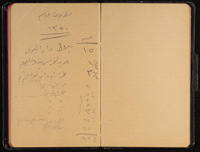An Accounts Book, the 1930s 