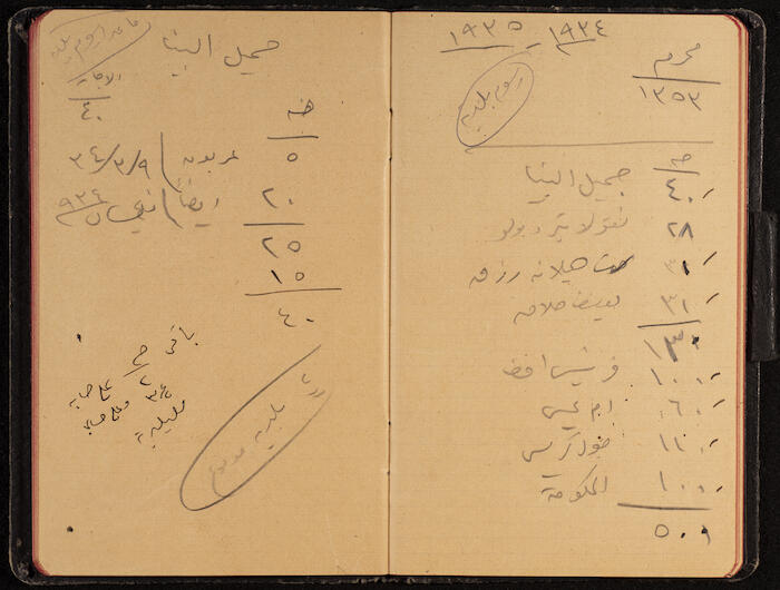 An Accounts Book, the 1930s 