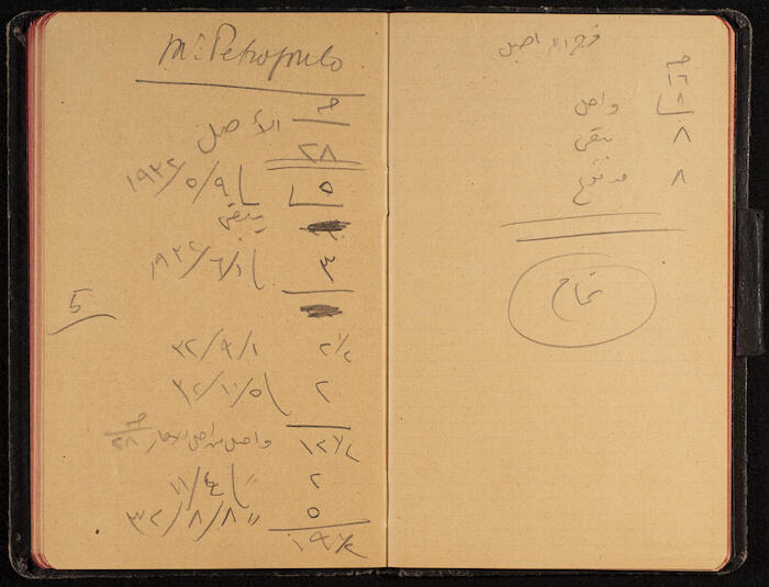 An Accounts Book, the 1930s 