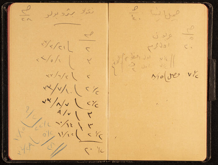 An Accounts Book, the 1930s 