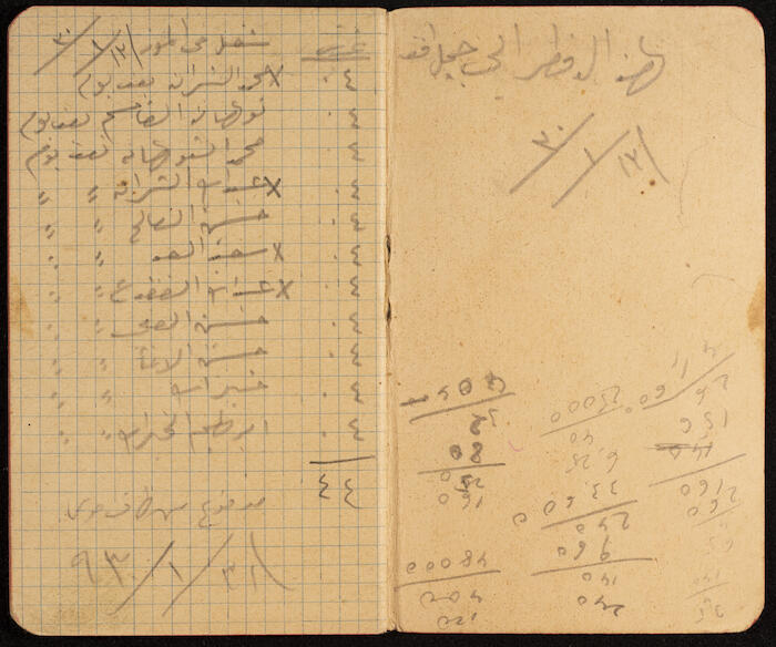 A Notebook for Working Days of Workers, 1930