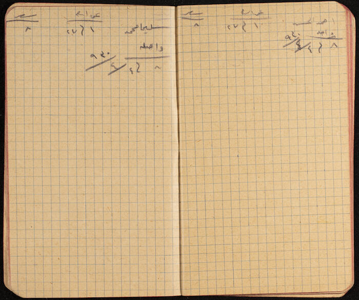 A Notebook for Working Days of Workers, 1930