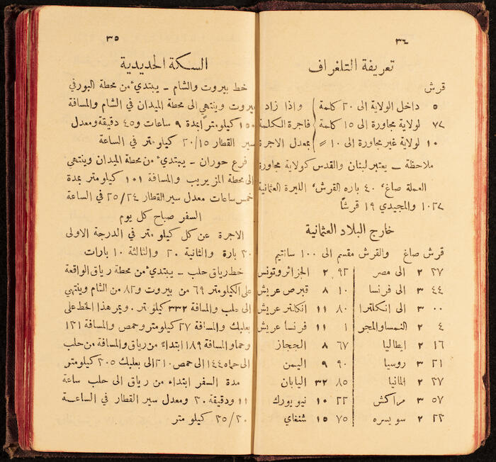 A Notebook Issued by the al-Ahlie Print in Beirut, 1914