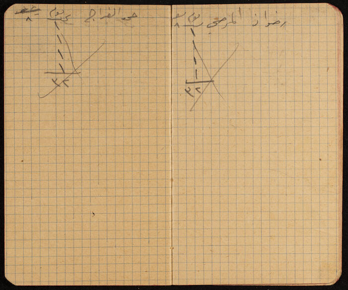 A Notebook for Working Days of Workers, 1930