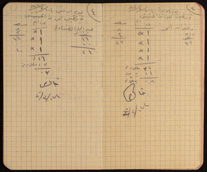 A Notebook for Working Days of Workers, 1930
