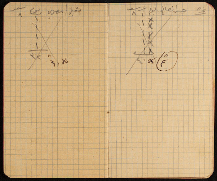 A Notebook for Working Days of Workers, 1930
