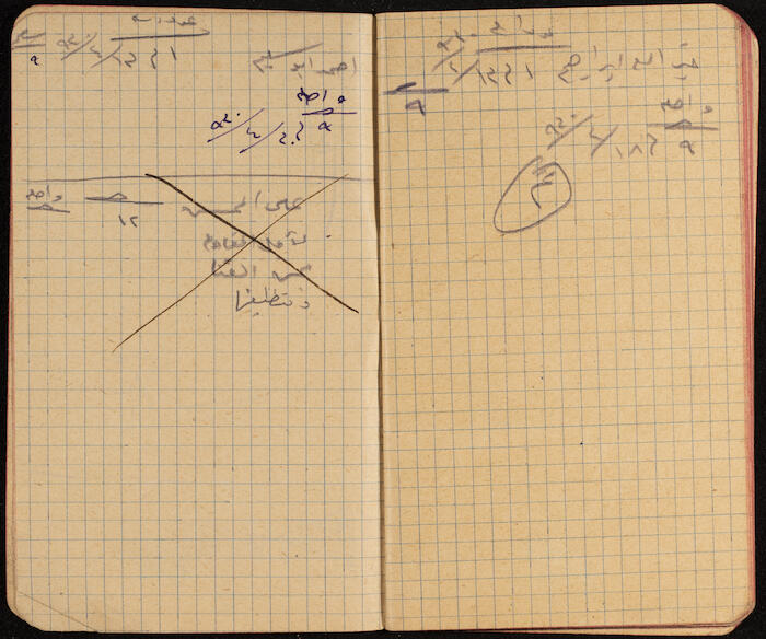 A Notebook for Working Days of Workers, 1930
