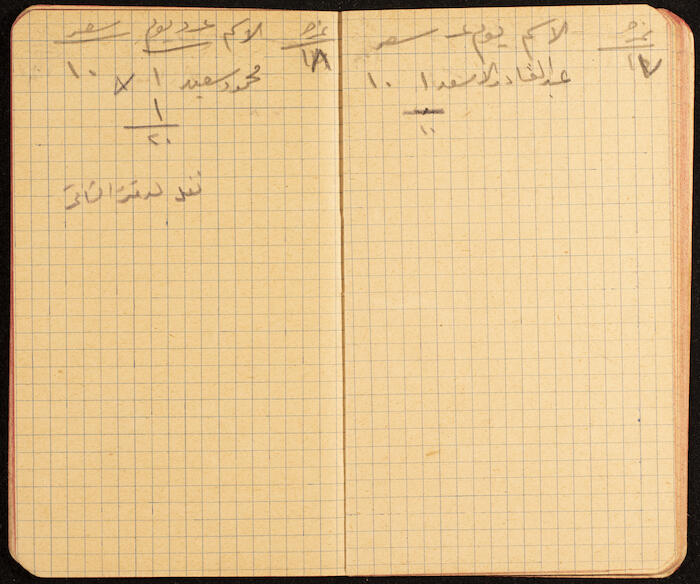 A Notebook for Working Days of Workers, 1930