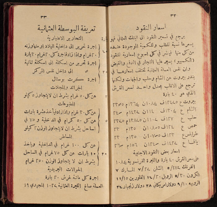 A Notebook Issued by the al-Ahlie Print in Beirut, 1914