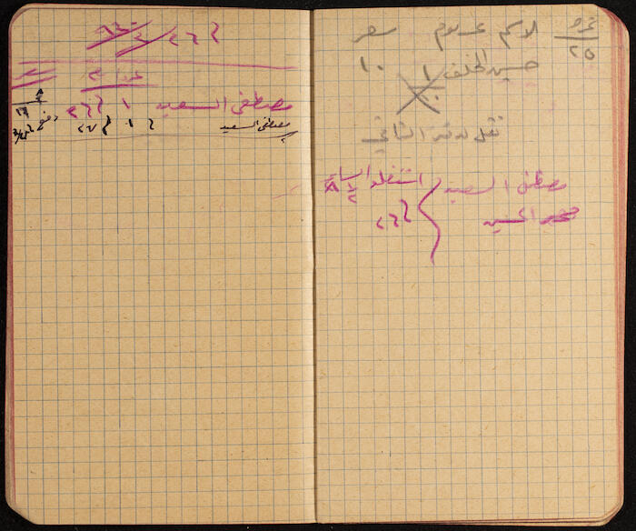 A Notebook for Working Days of Workers, 1930