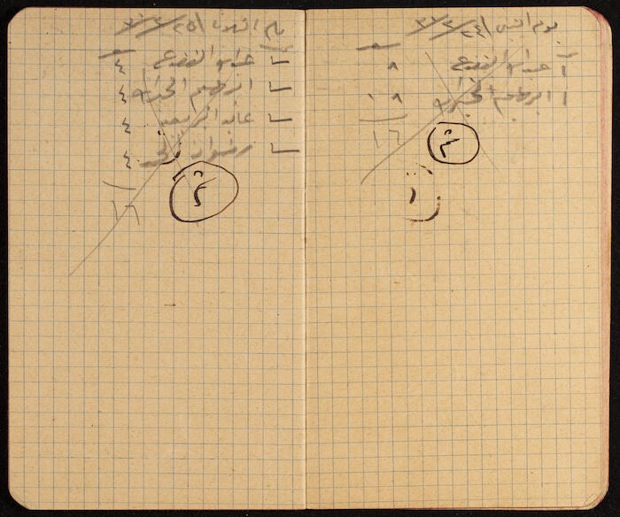 A Notebook for Working Days of Workers, 1930