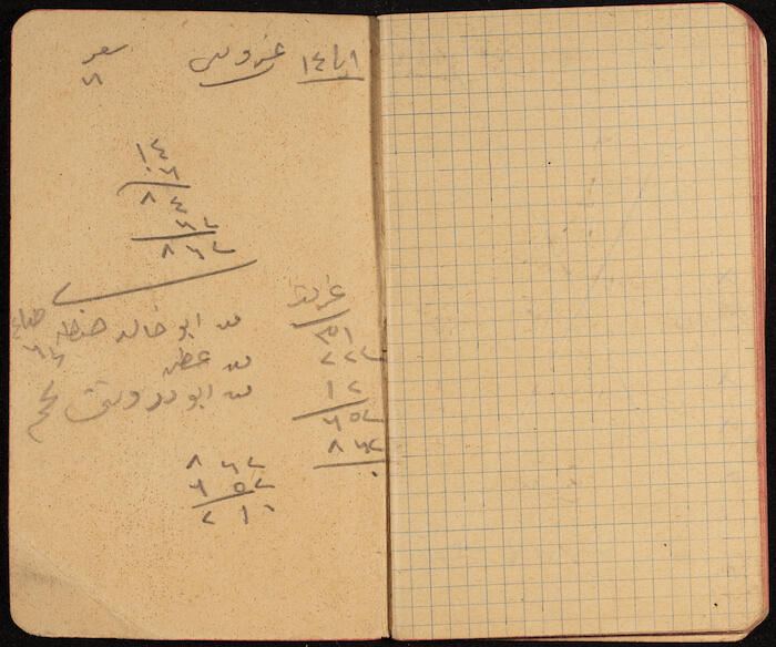 A Notebook for Working Days of Workers, 1930