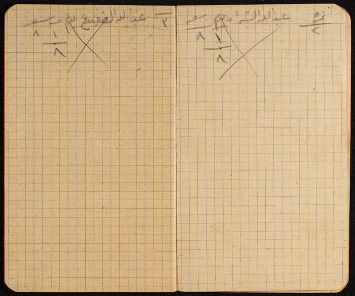 A Notebook for Working Days of Workers, 1930