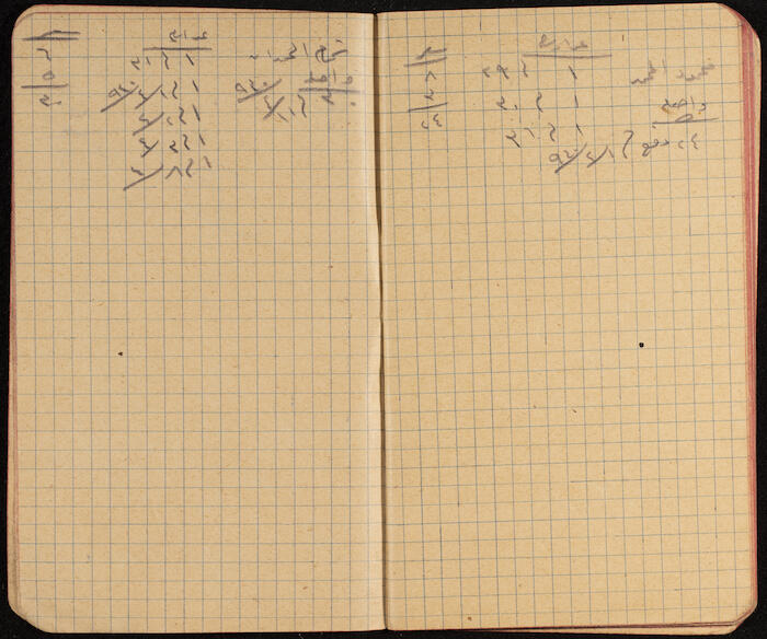 A Notebook for Working Days of Workers, 1930
