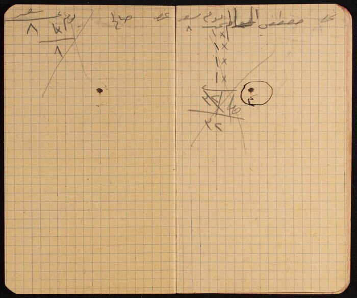 A Notebook for Working Days of Workers, 1930
