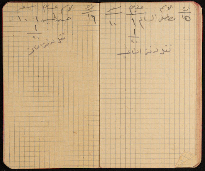 A Notebook for Working Days of Workers, 1930