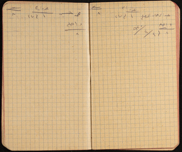 A Notebook for Working Days of Workers, 1930