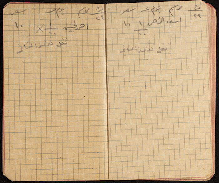 A Notebook for Working Days of Workers, 1930