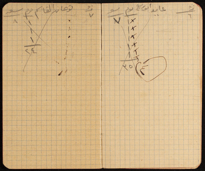 A Notebook for Working Days of Workers, 1930