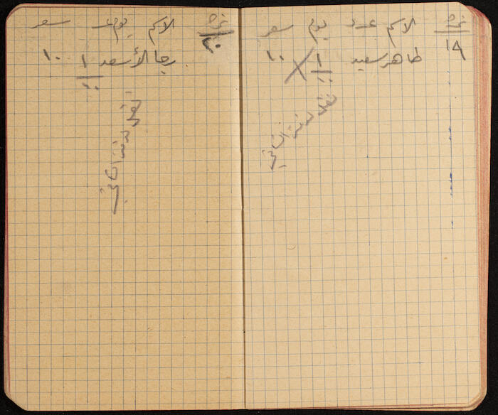 A Notebook for Working Days of Workers, 1930