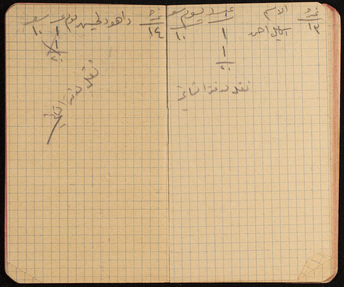 A Notebook for Working Days of Workers, 1930