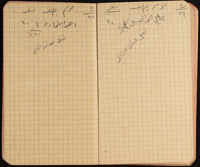 A Notebook for Working Days of Workers, 1930
