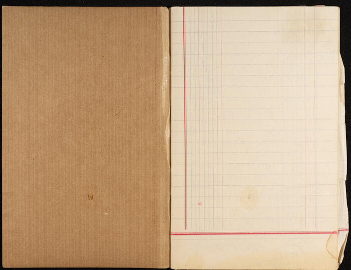 An Accounts Book, 1928