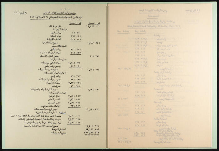 The Arab Development Society Receipts and Payments Record, 1980
