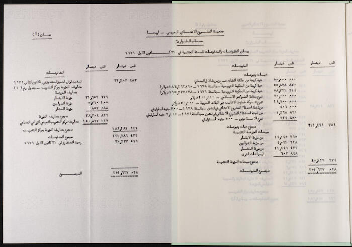 سجل أرصدة مقبوضات ومدفوعات جمعية المشروع الإنشائي العربي، 1980
