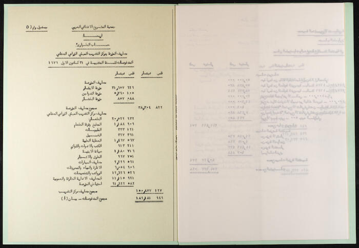 سجل أرصدة مقبوضات ومدفوعات جمعية المشروع الإنشائي العربي، 1980
