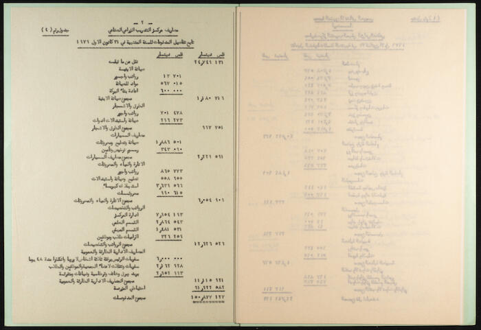 سجل أرصدة مقبوضات ومدفوعات جمعية المشروع الإنشائي العربي، 1980