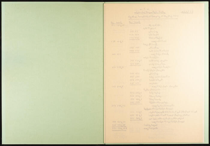 The Arab Development Society Receipts and Payments Record, 1980
