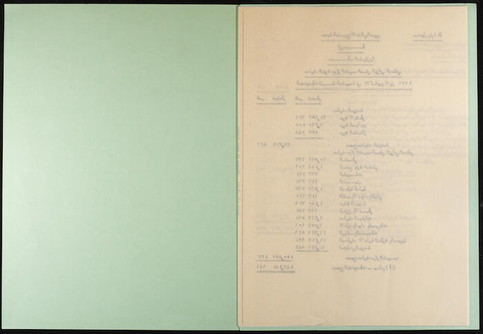 سجل أرصدة مقبوضات ومدفوعات جمعية المشروع الإنشائي العربي، 1980
